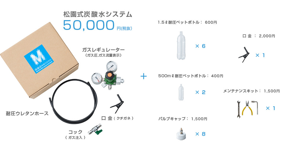 松園式炭酸水システム(業務用炭酸水メーカー機械)の飲食店さまのご購入パターン